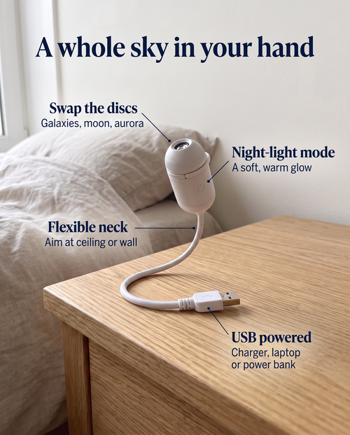 Pocket Galaxy Projector features: adjustable neck, swappable sky discs, twist-to-focus lens